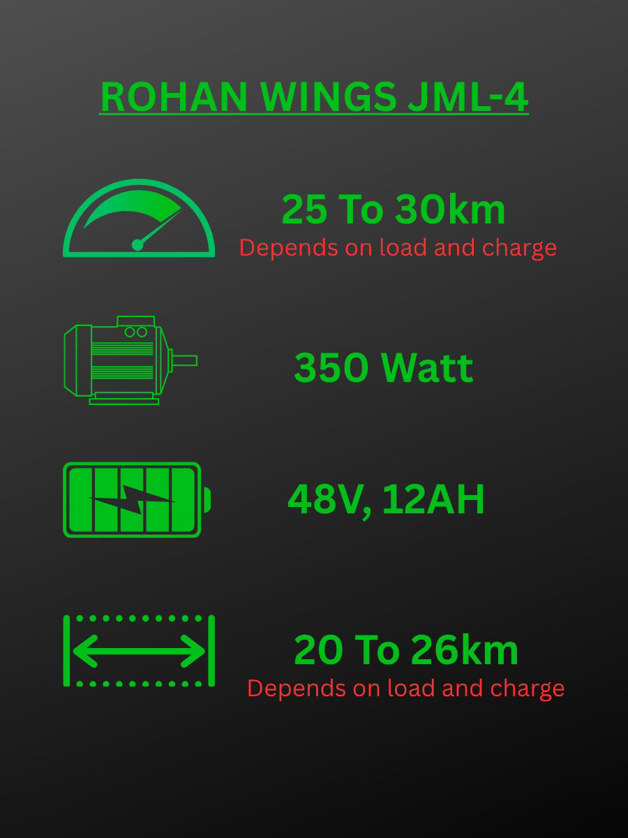 Rohan Wings JML-4 Delivery Electric Scooter | Manual and Electric Drive | 48V 12Ah Battery | 25-30km/h Speed
